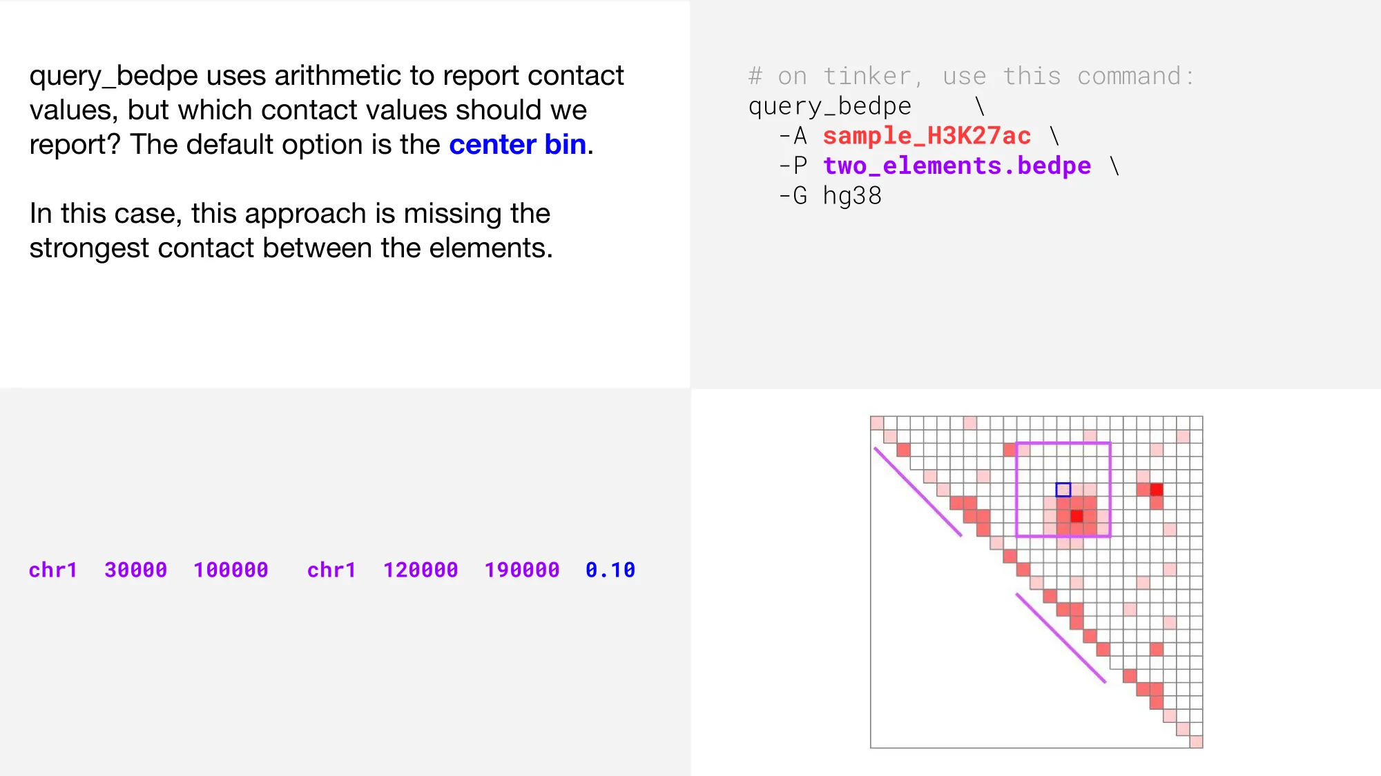 center_bin