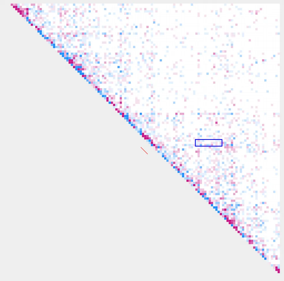 low_pairs