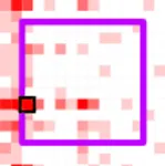 Loop_max